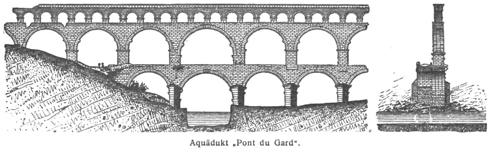 Вода в древнем риме. Акведук Пон-дю-гар. Акведук в Риме. Мосты и акведуки древнего Рима. Акведуки и водопроводы в Риме.