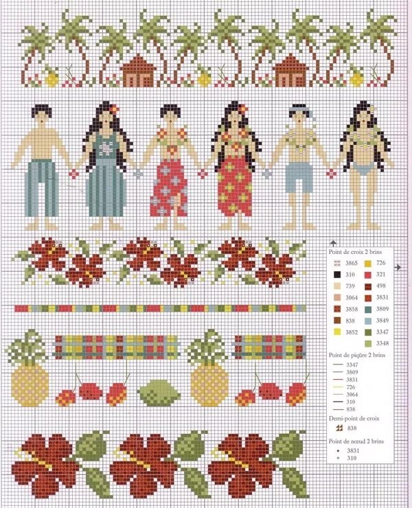 Мини вышивка крестом схемы. Маленькая вышивка крестиком цветы. Цветочные миниатюры вышивка крестом. Гортензия перенабор. Этнические узоры и орнаменты для вышивки.