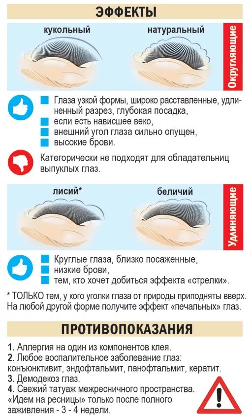 противопоказания по наращиванию ресниц. противопоказания к наращиванию. памятка перед наращиванием ресниц. противопоказания нарощенных ресниц. слайды по наращиванию ресниц.