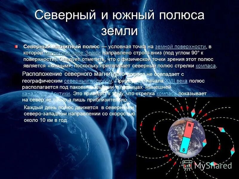 Постоянные магниты магнитное поле земли. E в магнитном поле. Что такое магнитное. Изменение магнитного поля земли. Южный магнитный полюс земли.