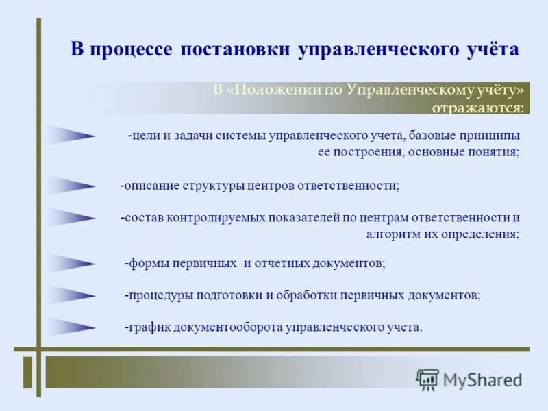 центры ответственности в управленческом учете
