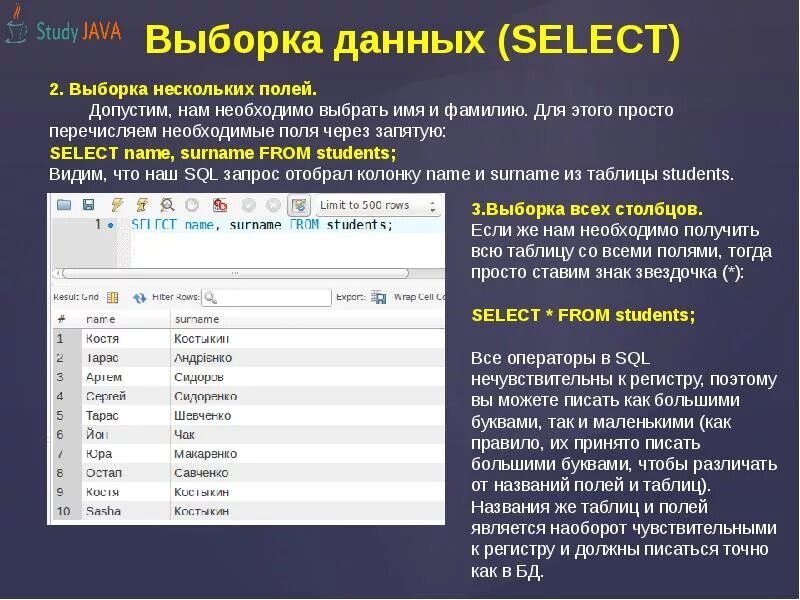 Sql select несколько таблиц. Выборка данных sql. операторы выборки sql. оператор выборки данных select. операторы выборки данных из таблиц.