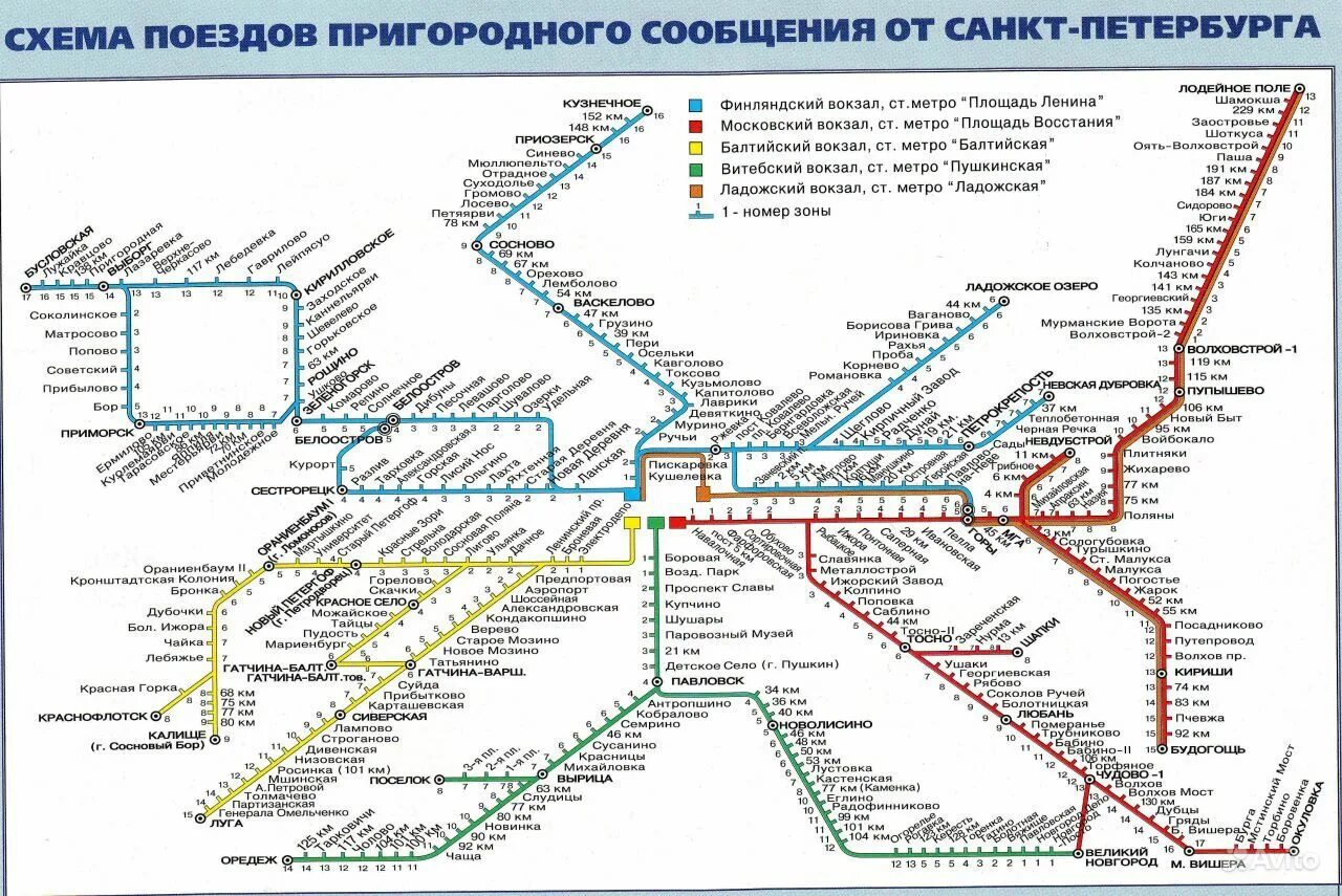 Балтийский вокзал Санкт-Петербург схема движения электричек. Направление электричек с Финляндского вокзала. Направление электричек с Финляндского вокзала схема. Схема электричек СПБ Балтийский вокзал. Пригородные электрички москва направления