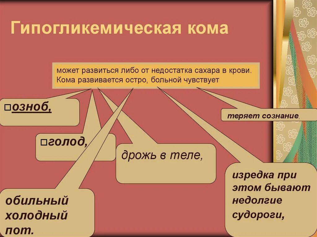 Признаки упавшего сахара. Гипогликемическая кома развивается.... Гипогликемическая кома сахар. Дефицит сахара в крови. Гипогликемическая кома сахар в крови.