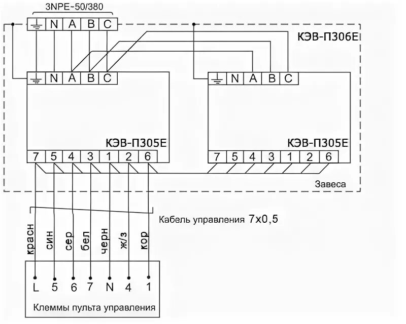 Схема блока управления теплозавесой м5 Bhc l10 s06 схема подключения