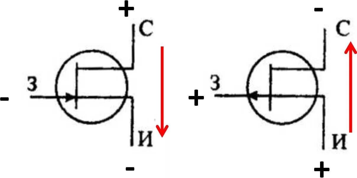 Канал п н. Схема включения полевого транзистора. Схема включения полевого транзистора p типа. 4. Схемы включения полевых транзисторов.. Полевой транзистор с общим истоком.