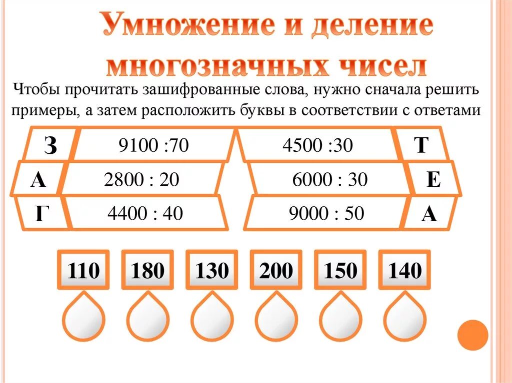 Умножение и деление чисел 3 класс карточки. Умножение и деление многозначных чисел на многозначное число 4 класс. Математика 4 класс умножение и деление многозначных чисел карточки. Задания на умножение многозначных чисел 4 класс. Задания на умножение и деление двузначных чисел.