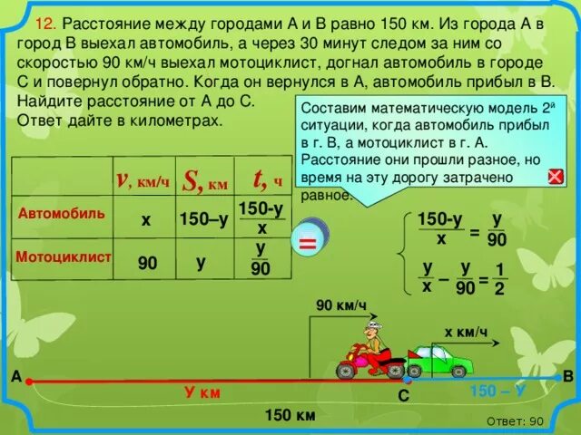 Расстояние от деревни