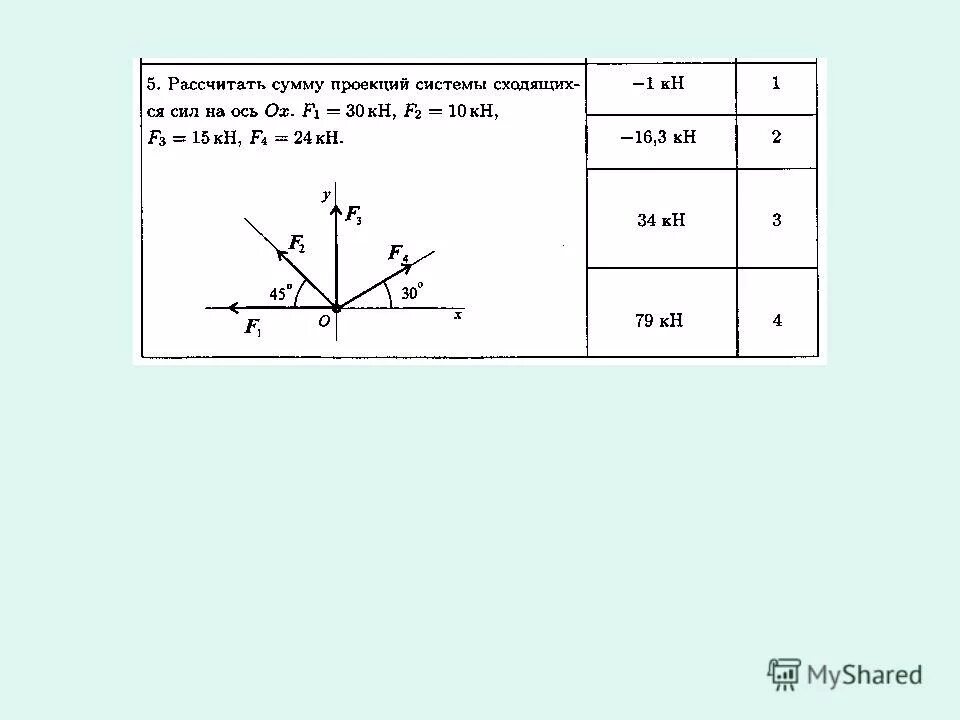 Модуль h равен 0. Сумма проекций на ось. Проекция силы на ось частные случаи. Проекция силы на 2 оси. Расчет проекции силы на ось.