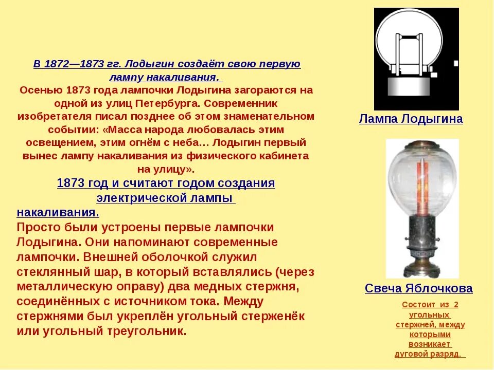 История развития света. Лампа Лодыгина 1872. Лампа Лодыгина 1873. Изобретение электрической лампы 1873. Лампа Лодыгина чертеж 1872.