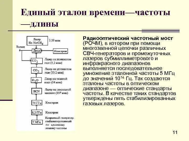 Эталон частоты. Эталон единицы частоты. Эталонные сигналы частоты и времени. Эталон единицы времени и частоты.