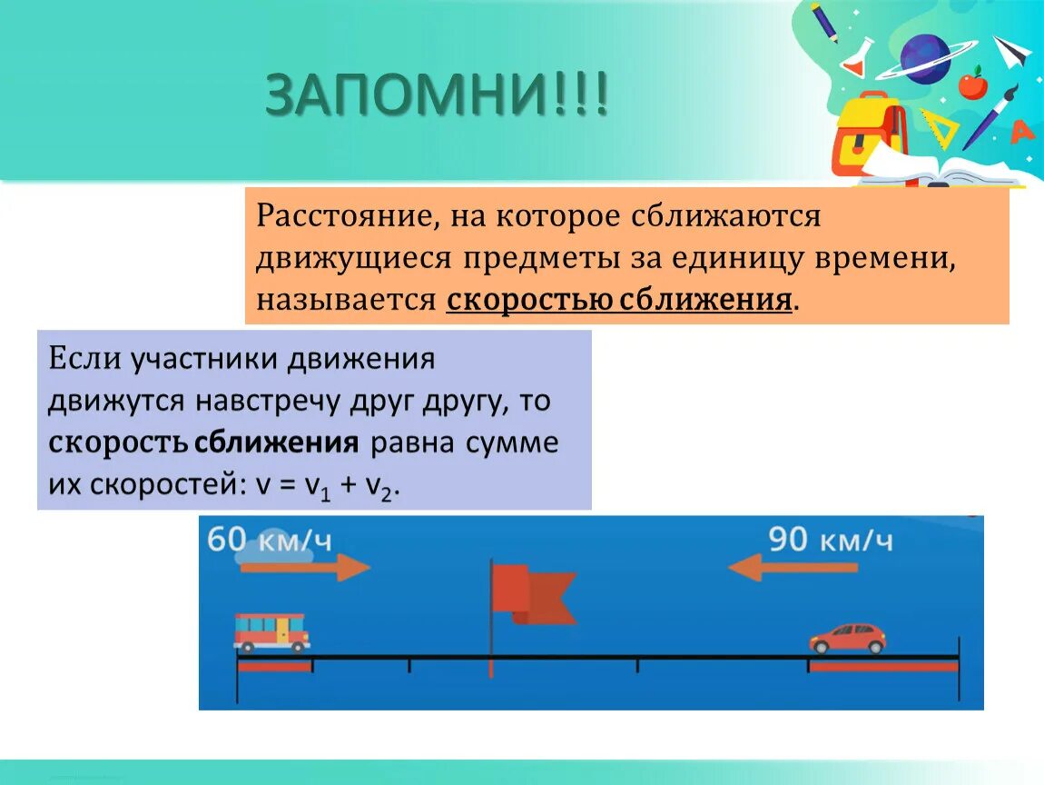 Молодость это время сближения. Скорость сближения формула. Скорость сближения формула 5 класс. Скорость сближения 4 класс. Задачи на сближение.