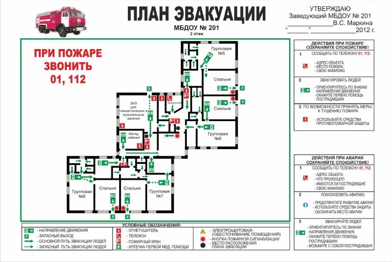 детский план эвакуации. план эвакуации из школы 3 города челябинск. детский план эвакуации. детский план эвакуации. план эвакуации детского сада.