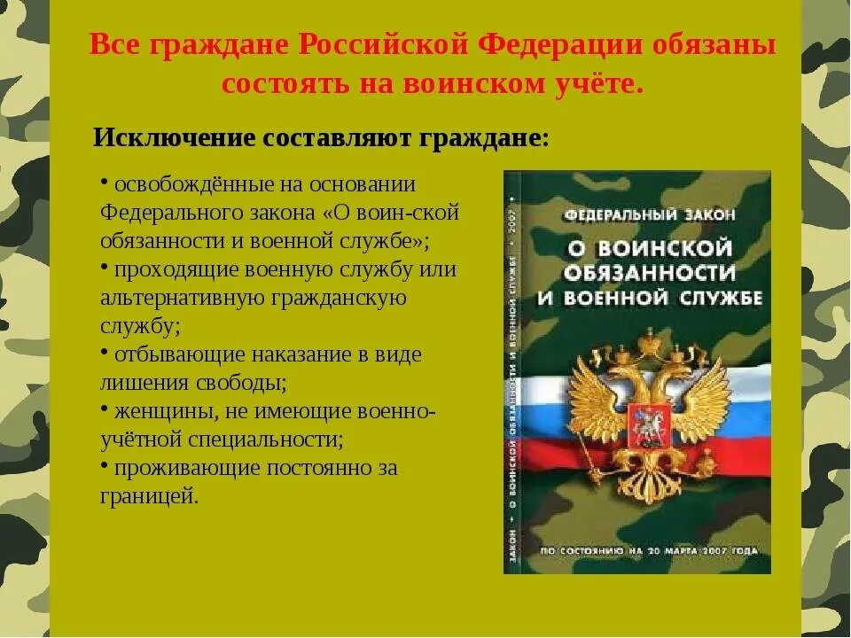 Обязанности граждан рф по воинскому учету. Организация воинского учета в РФ. Стенд по воинскому учету. Наглядная агитация по воинскому учету. Стенд по воинскому учету в организации.