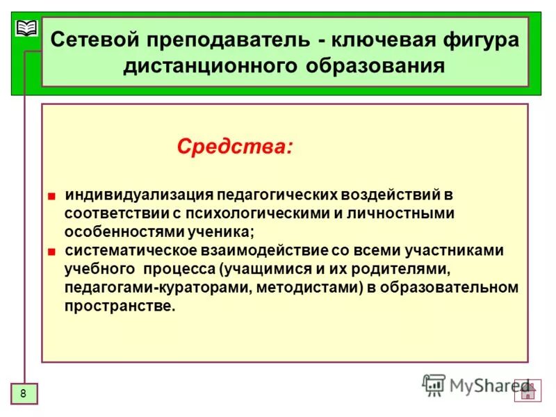 принцип индивидуализации дистанционного обучения