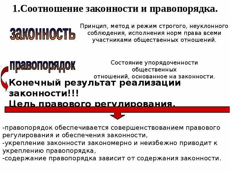 Понятия общественного порядка и правопорядка. Соотношение законности и правопорядка. Законность и правопорядок соотносятся. Взаимосвязь законности и правопорядка.