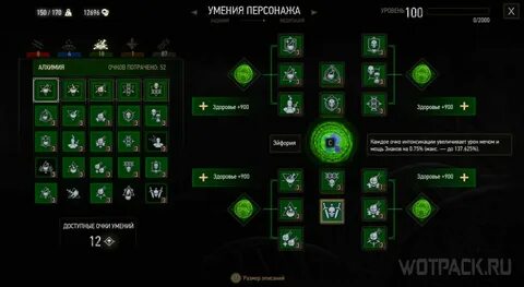 Как получить очки умений