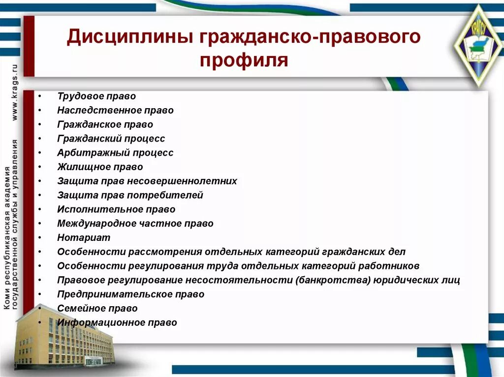 Правовые дисциплины тесты. Юриспруденция гражданско-правовой профиль. Дисциплины гражданско-правового профиля. Специальности юриста гражданско правовое право. Гражданско-правовое направление в юриспруденции.