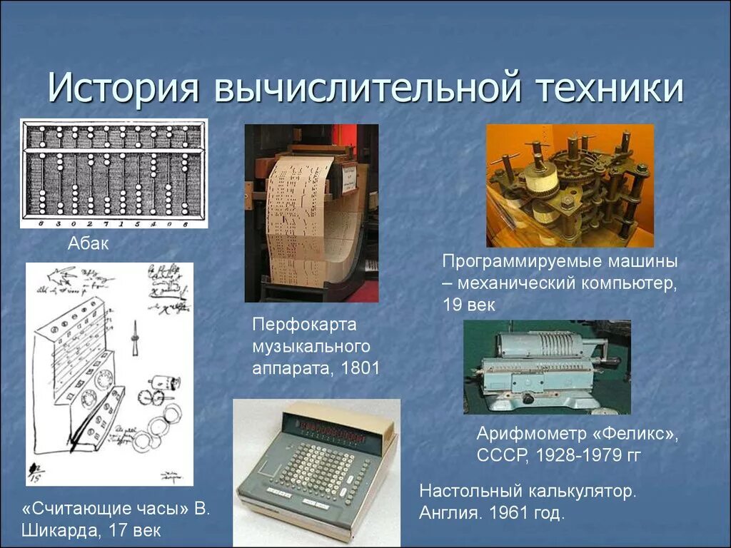 Реферат на тему история вычислительной техник. История развития вычислительной техники. История развития вычислительной техники кратко 7 класс Информатика. Докомпьютерная история развития вычислительной техники. История выделительной техники.