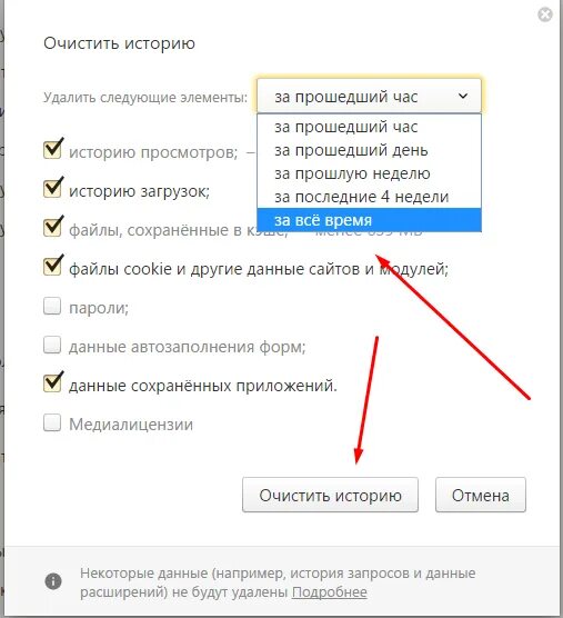 Как удалить историю на компе. Как удалить в ноутбуке историю просмотров. Как удалить историю в Яндексе на компьютере. Очистка истории в Яндексе.