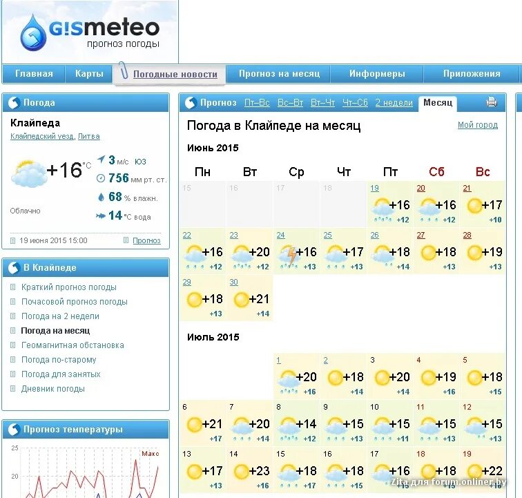 Главный погодный. Прогноз погоды в Клайпеде. Погода в Клайпеде на неделю. Погода в Клайпеде сегодня. Клайпеда погода июнь.
