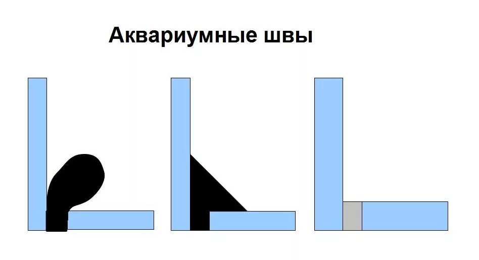 аквариум швы. шов аквариума. стекло optiwhite 6 мм. стык стекла в аквариуме. силиконовый герметик для склейки аквариума.