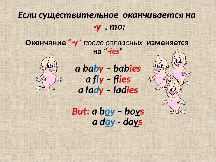 Pen во множественном. Образование множественного числа существительных в английском языке. Образование мн.числа сущ в английском. Формирование множественного числа в английском языке. Таблица слов во множественном числе в английском языке.