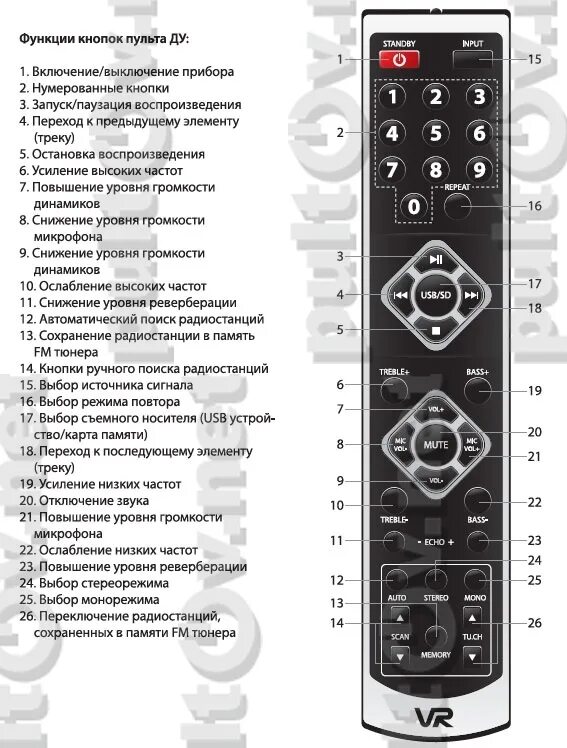 VR HT-d904v пульт. Пульт VR HT-d902v. Пульт для акустической системы VR HT-901. Колонки VR HT-d902v. Включить пульт колонки