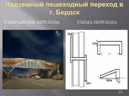 Высота перехода