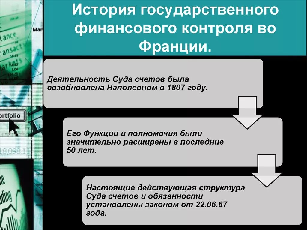 Национальный финансовый счет. Органы финансового контроля Франции. Финансовый контроль во Франции. Органы, осуществляющие финансовый контроль во Франции. Финансы предприятий Франции.