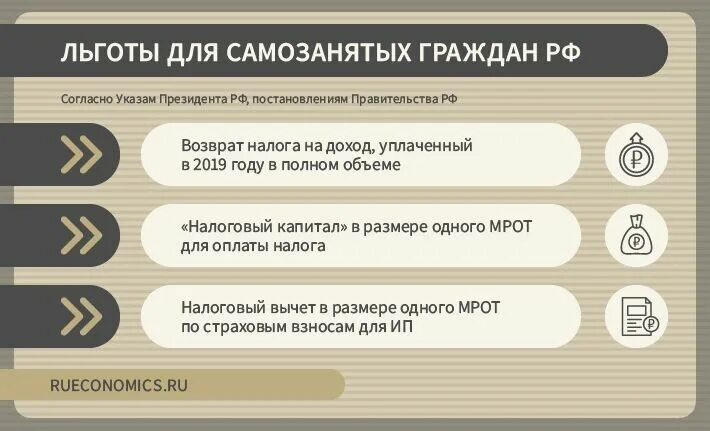 Можно получить субсидию самозанятым