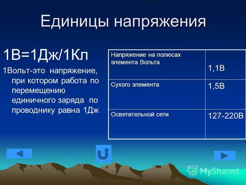 Единица напряжения является. Единицы напряжения. чему равно напряжение на полюсах сухого элемента. презентация элемент вольта.