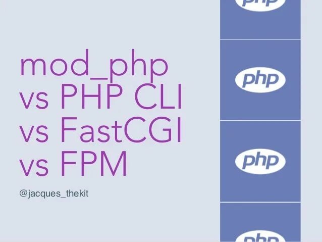 Php fpm run. Mod в php. Mod in php. Php-FPM. Php-GMP.