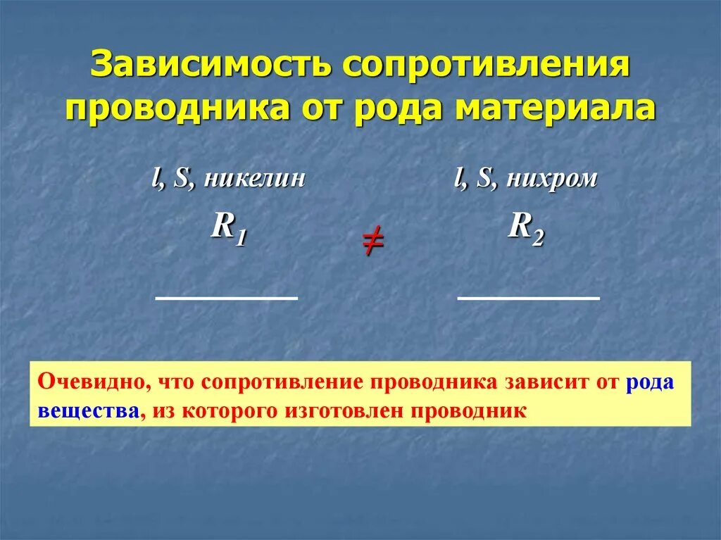 От чего зависит сопротивление тока в проводнике. Удельное сопротивление проводников формула. Зависимость удельного сопротивления проводника от рода материала. Удельное электрическое сопротивление проводников 1 рода. Сопротивление проводников зависимость от рода материала.