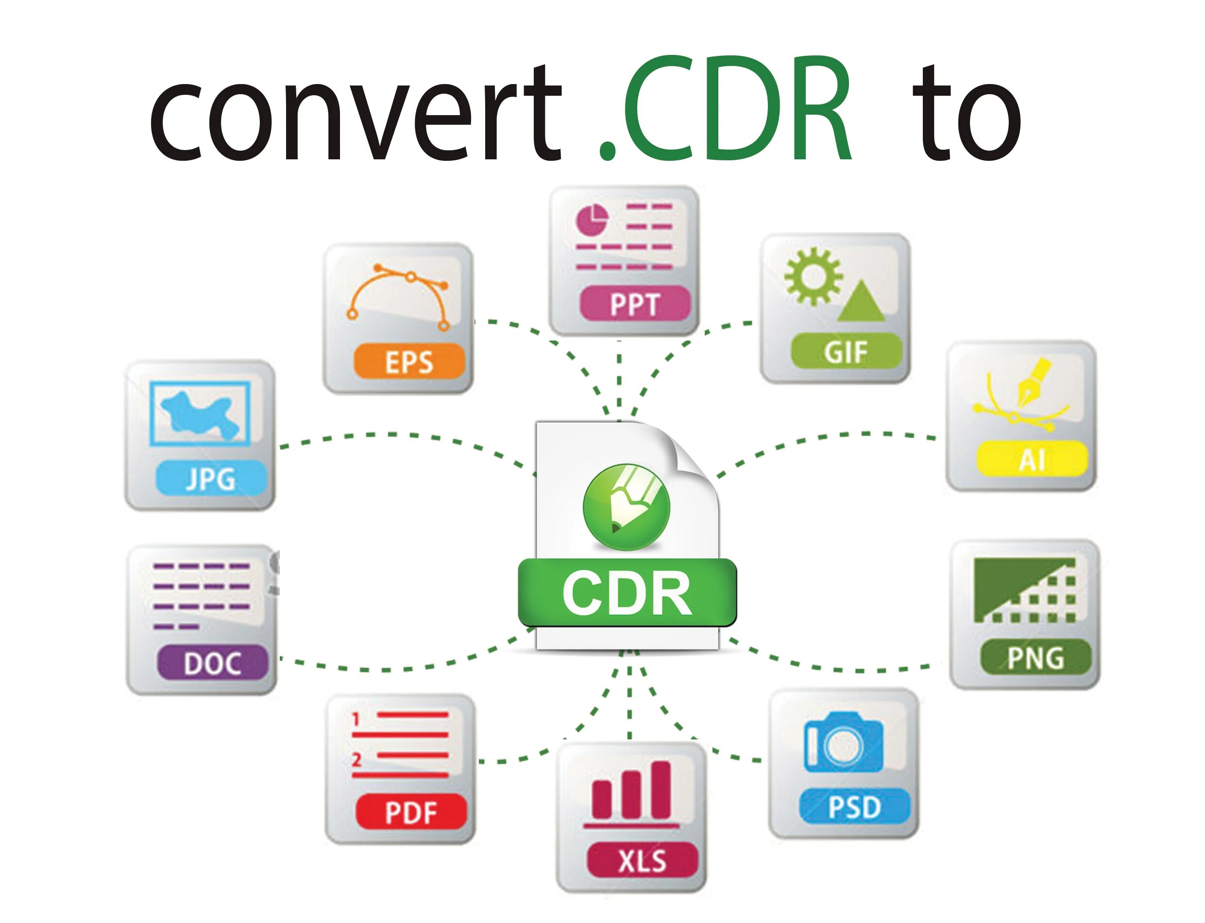 Конвертер cdr. Конвертировать в cdr. Переконвертировать cdr. Конвертировать cdr в PNG.