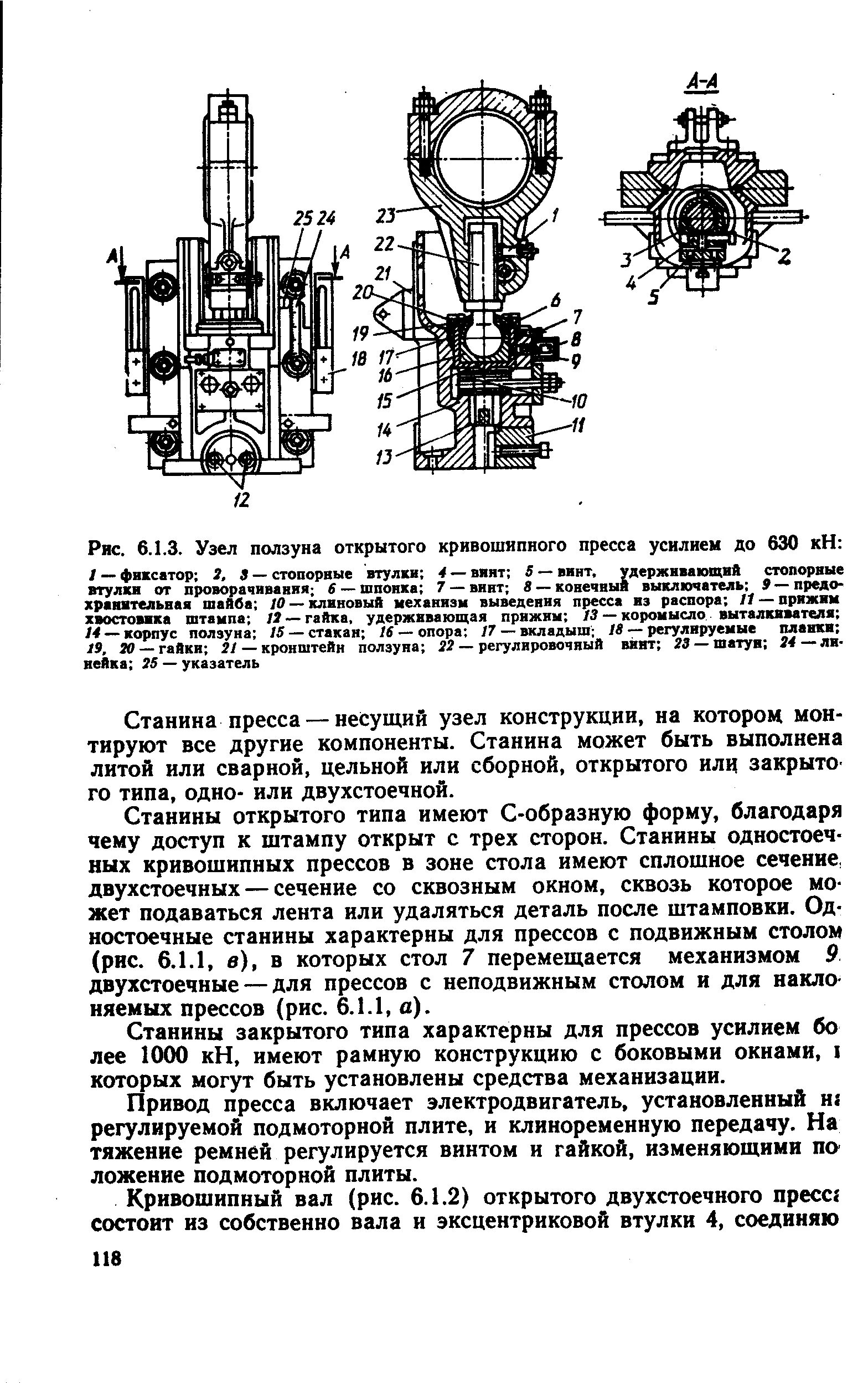 Шатун пресса кд 2330 чертежи. Заклинил пресс кд 2124 предохранительная шайба чертеж. Узел ползуна двухстоечного двухкривошипного пресса Yadon 315т. Пресс ПКН 10 ход ползуна.