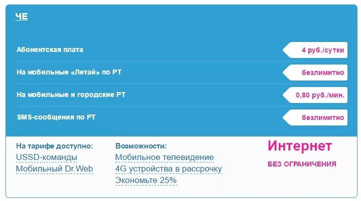 Мобильный интернет летай. Летай номер оператора сотовой связи. Летай тарифы мобильная связь интернет. Летай подключить интернет. Бесплатный телефон таттелеком с мобильного