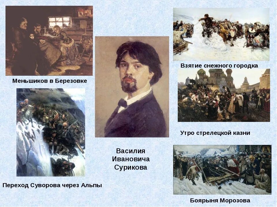Назовите наиболее известных русских. Картины художника Василия Сурикова.