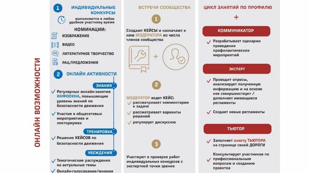 Аксиома ответственности. Аксиома безопасности РЖД. Аксиома ответственности РЖД.