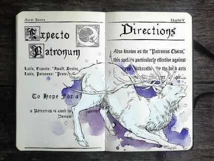 Spells known