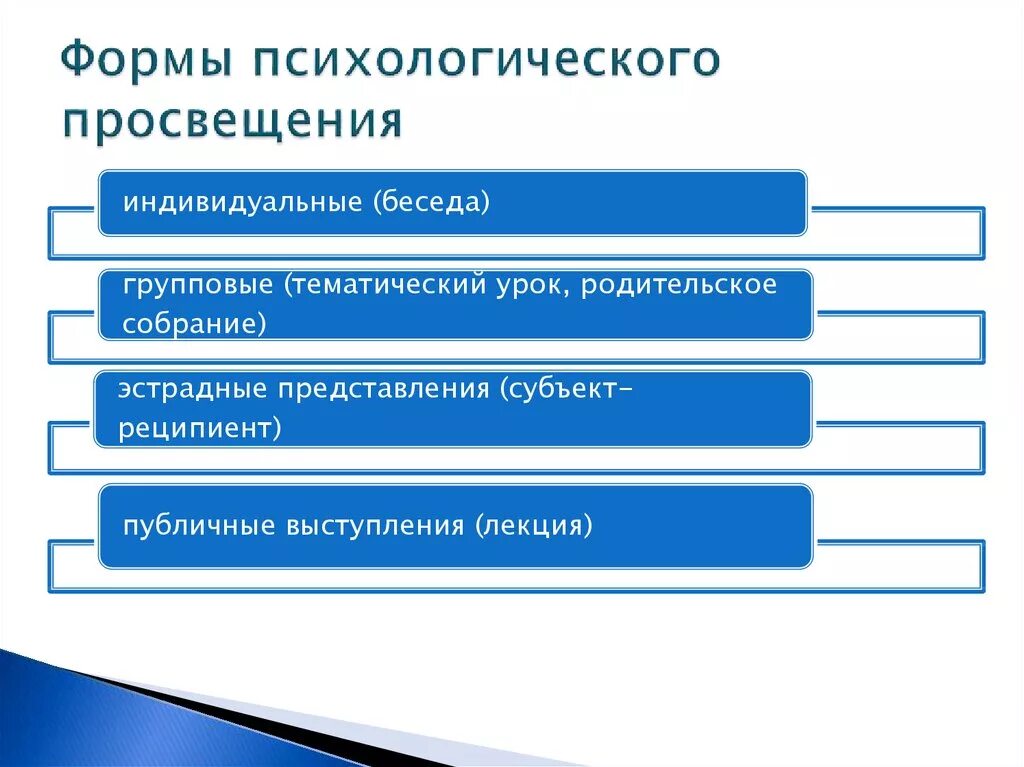 Кто-то съел описание, может даже кот.