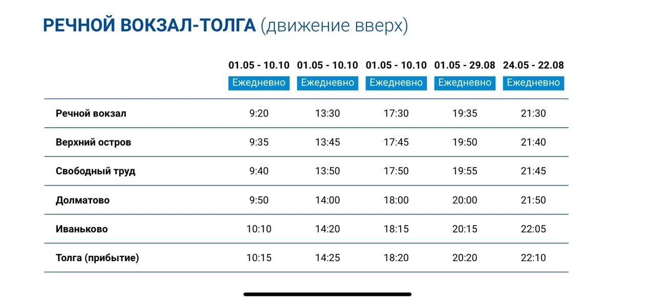 Речной вокзал москва расписание трамвайчиков. Расписание реч ных трамвачиков ГЯРОСЛАВЛЬ. Расписание речного трамвайчика Ярославль 2022. Расписание речного трамвайчика Ярославль. Расписание речного трамвайчика Ярославль 2022 до Толги.