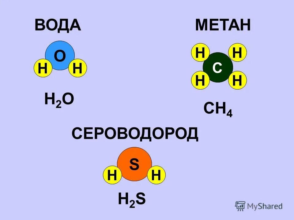 Строение сероводорода. Молекула сероводорода. Строение атома сероводорода. Строение молекулы сероводорода.