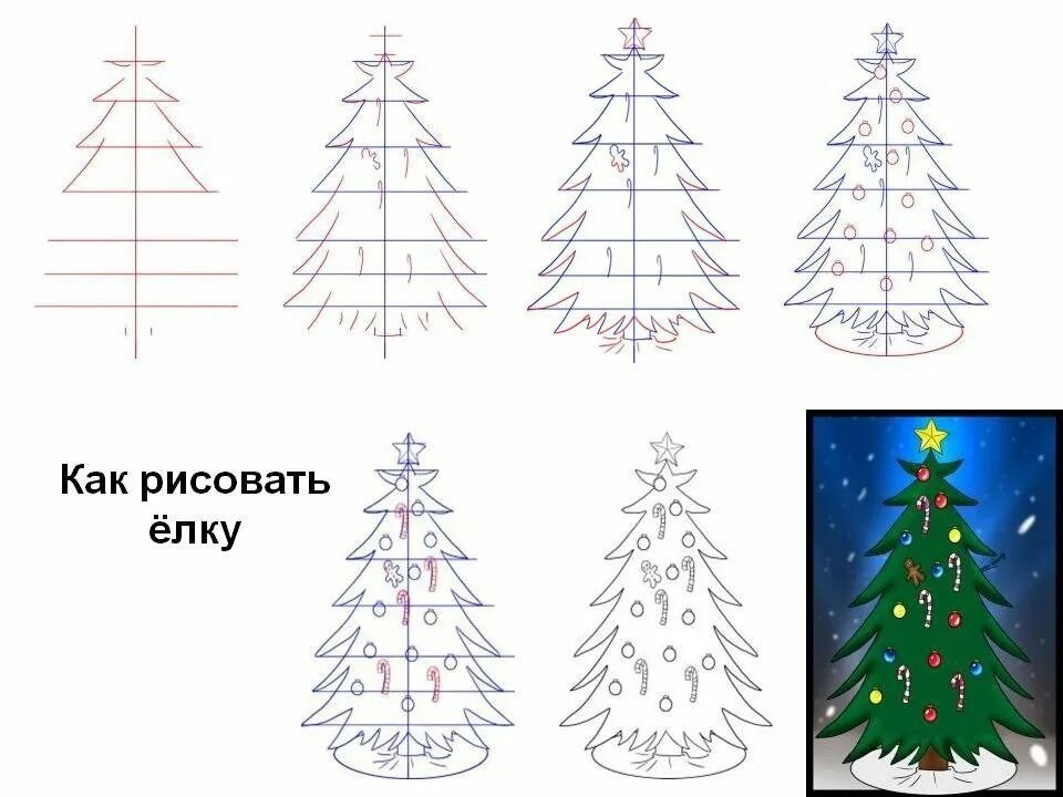 Новогодняя елка рисунок легкий. Поэтапное рисование елки. рисование новогодняя елка. елка карандашом. рисование новогодняя елочка.