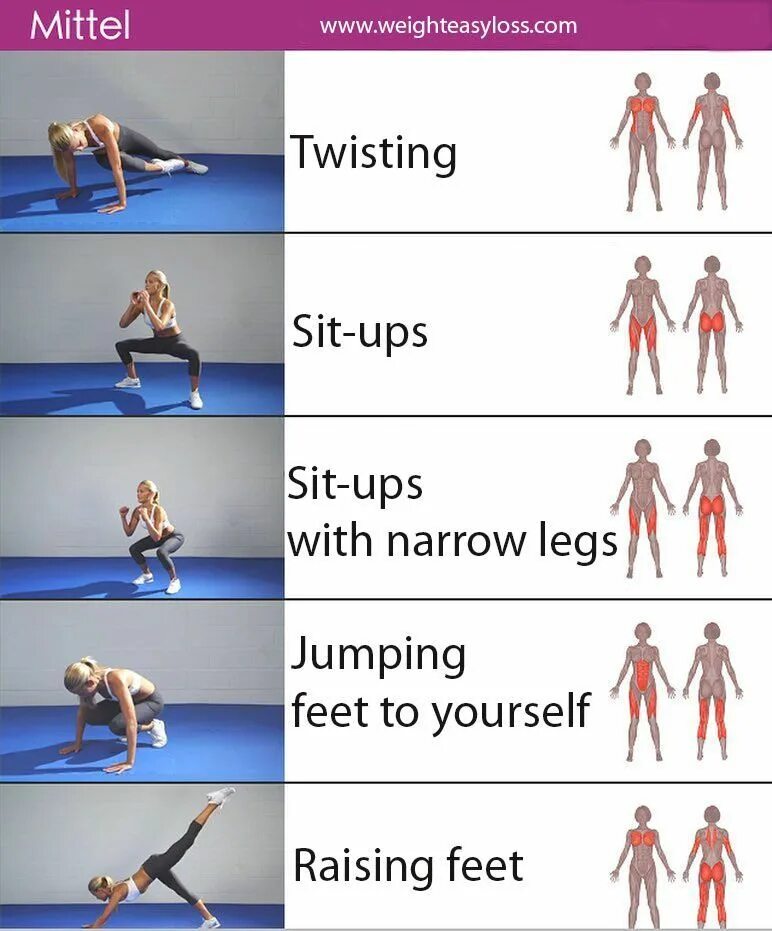 Sit ups упражнение. Sit ups with Twist. Упражнение sit ups with Twist. Sit ups exercise.