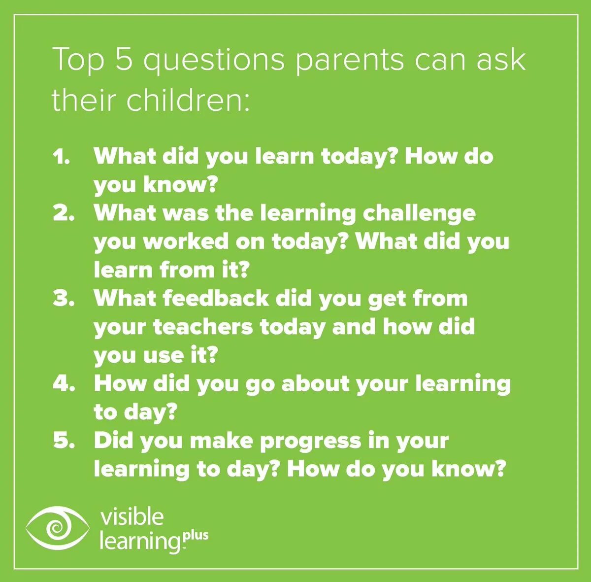 The teacher all the questions. Questions to ask. What questions can you ask. Questions about. Questions to ask about the Family.