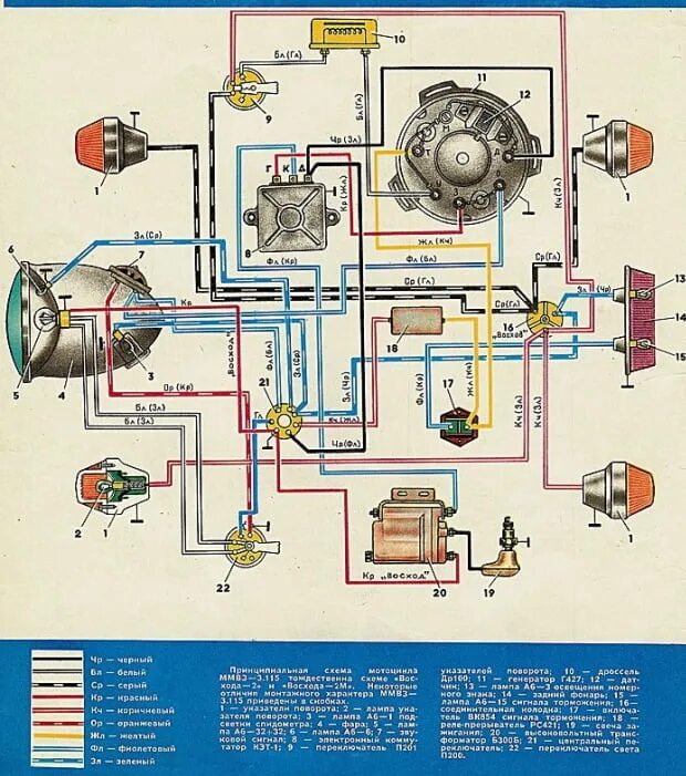 Электропроводка мотоцикла. Схема электрооборудования мотоцикла 3.11211. Схема электрооборудования мотоцикла Минск 125. Схема электрооборудования мотоцикла Минск 3.115. Схема электрики мотоцикла Минск 125.