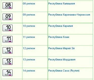 Код номера октябрьский