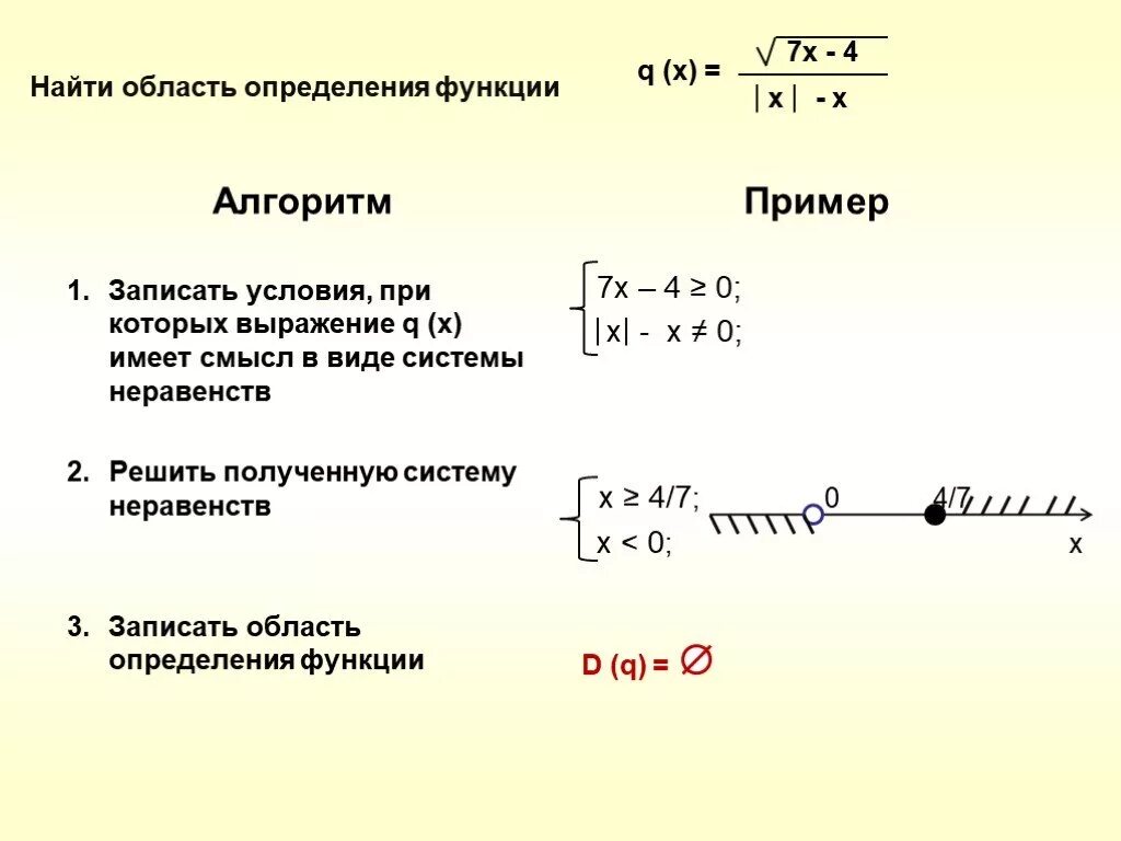 X 1 какая область определения. Как определить область определения функции. Как определить область определения функции пример. Как найти область определения функции в алгебре. Как найти область определения функции y.