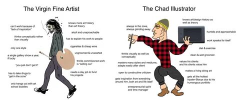 The Virgin Fine Artist vs The Chad Illustrator : virginvschad 